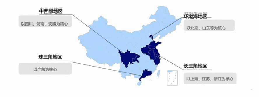 四大產(chǎn)業(yè)會(huì)聚區(qū) 四大產(chǎn)業(yè)會(huì)聚區(qū)